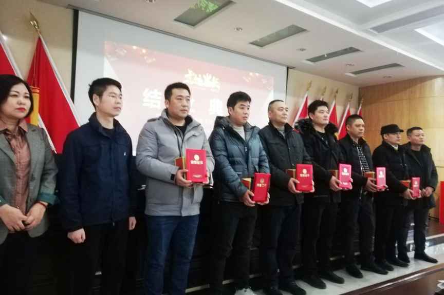 貝肯能源新疆公司業(yè)務(wù)骨干培訓班圓滿(mǎn)結束(圖2) 貝肯能源新疆公司業(yè)務(wù)骨干培訓班圓滿(mǎn)結束(圖2)